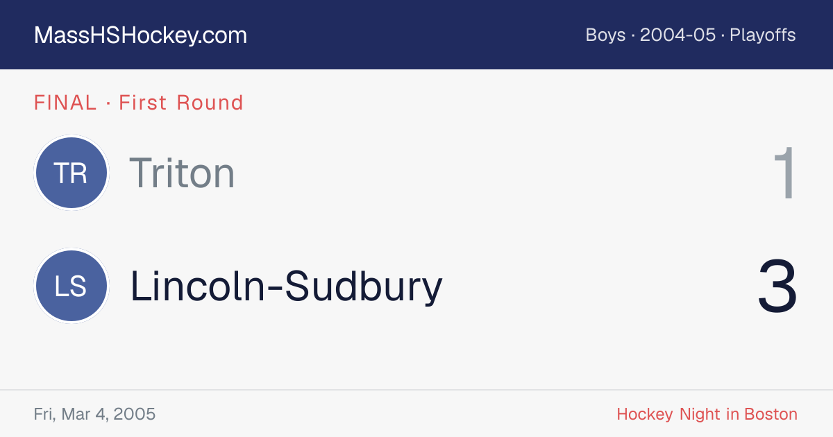 Triton at Lincoln-Sudbury score card