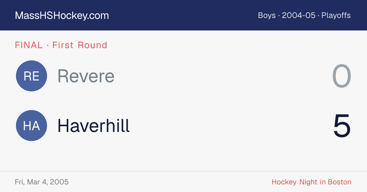 Revere at Haverhill score card