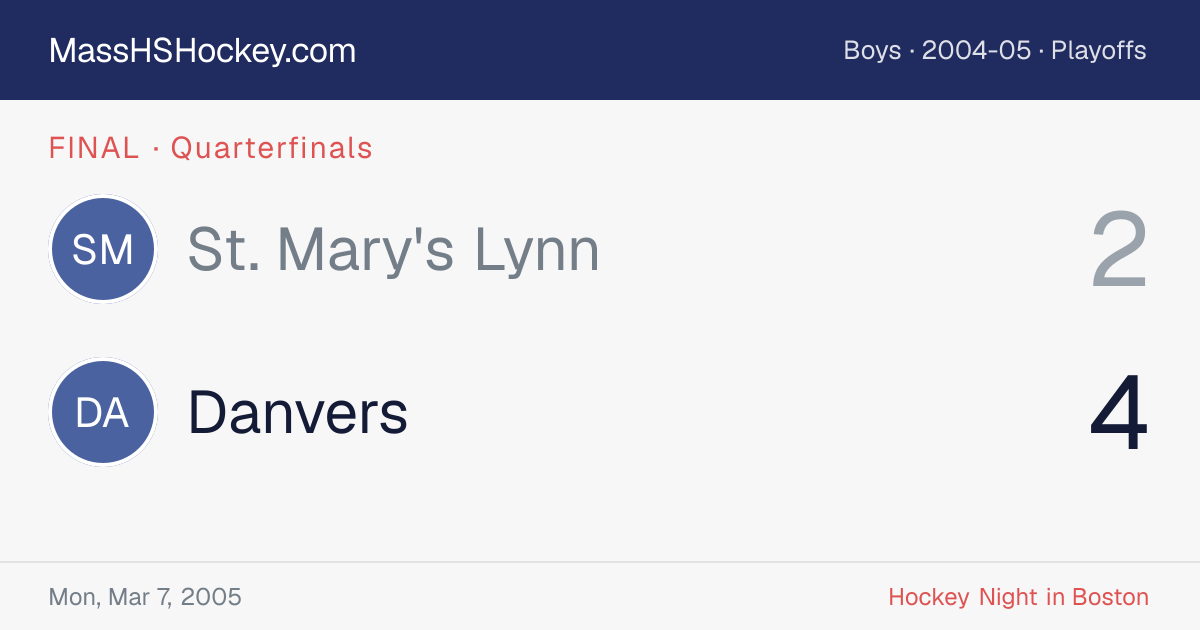 St. Mary's Lynn at Danvers score card