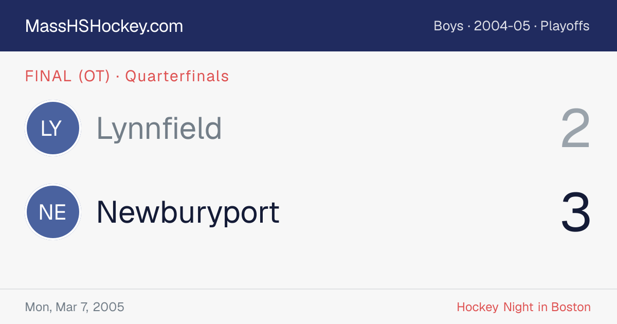 Lynnfield at Newburyport score card