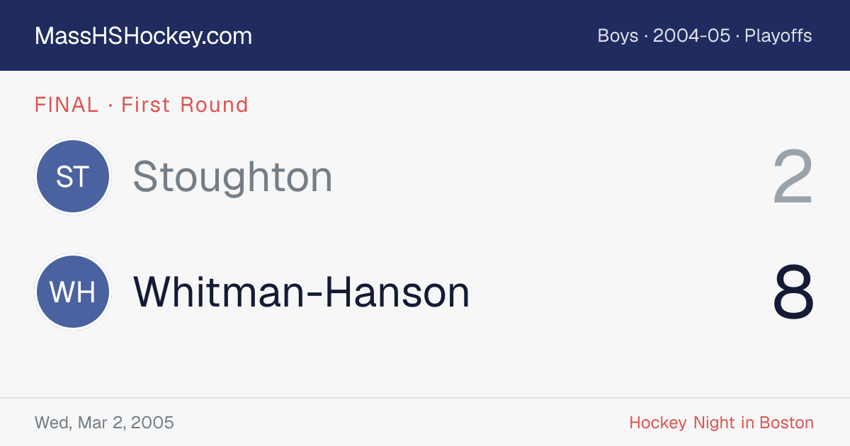 Stoughton at Whitman-Hanson score card
