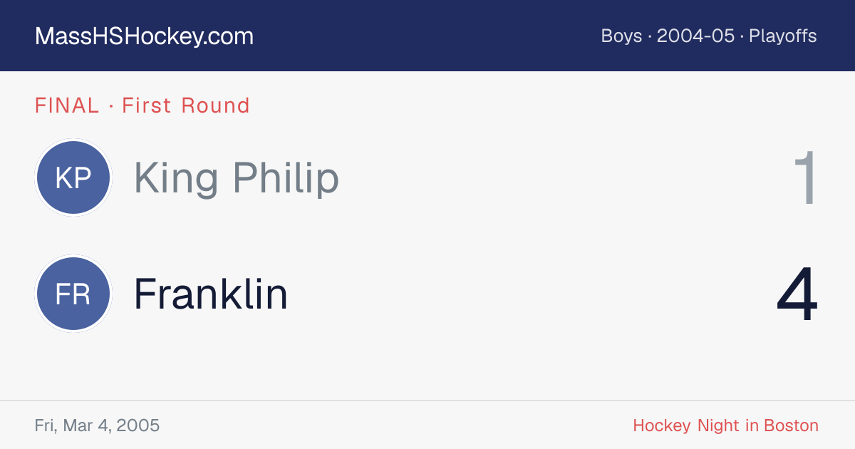 King Philip at Franklin score card