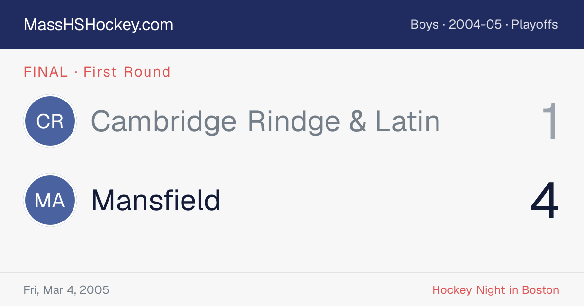 Cambridge Rindge & Latin at Mansfield score card