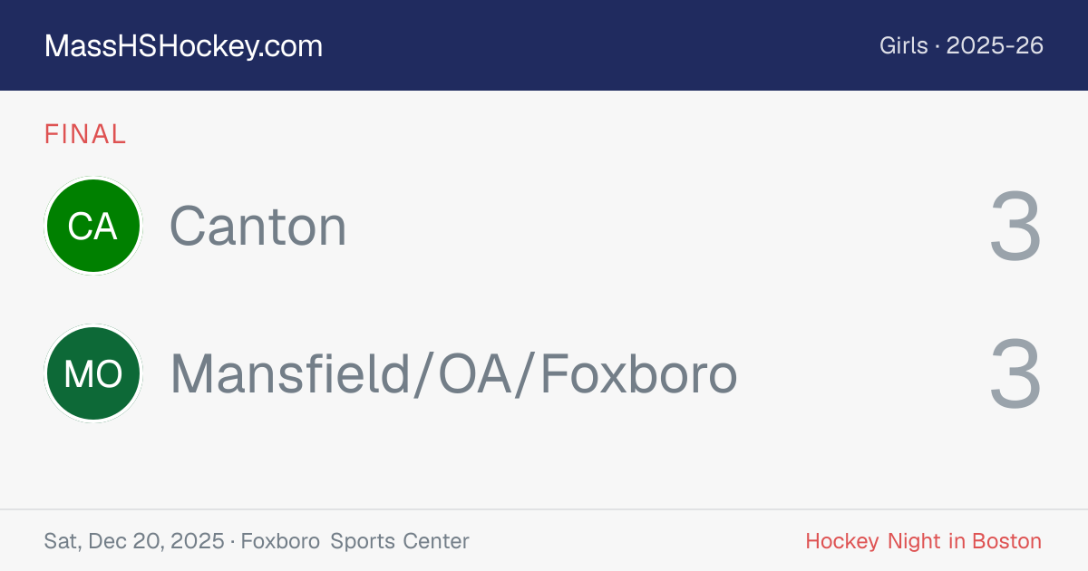 Canton at Mansfield/OA/Foxboro score card
