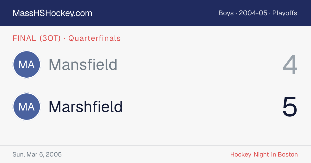 Mansfield at Marshfield score card