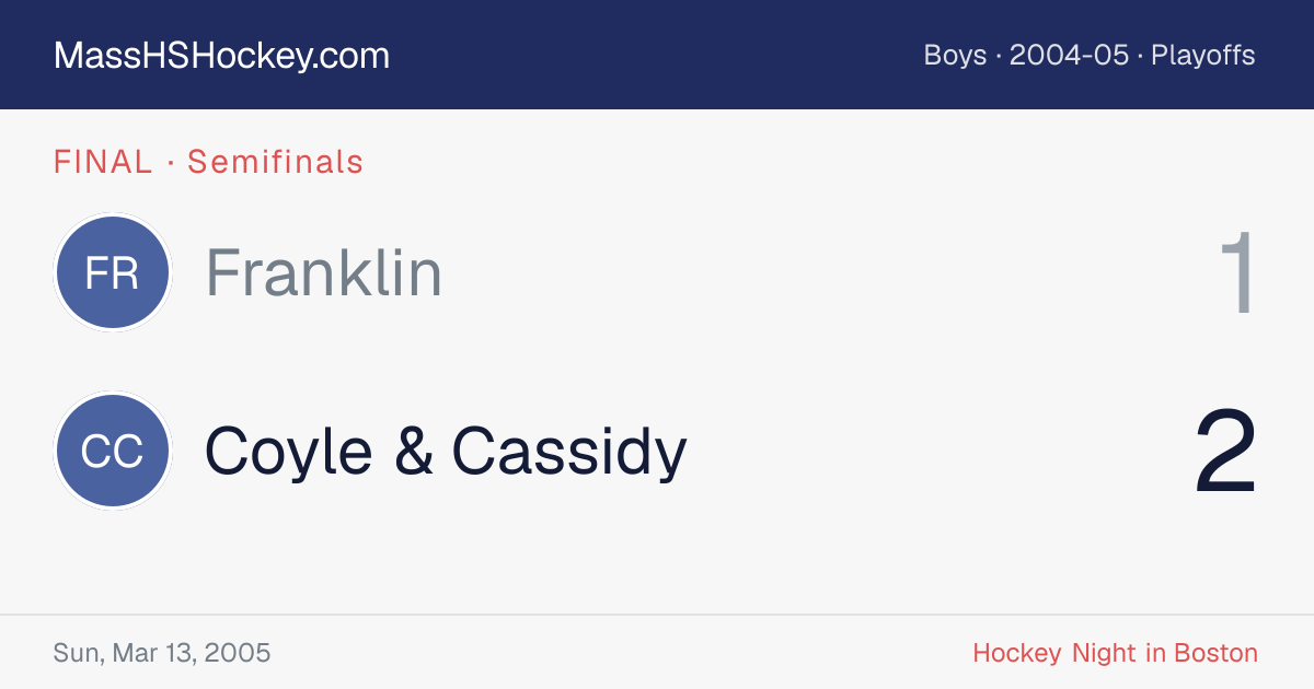 Franklin at Coyle & Cassidy score card