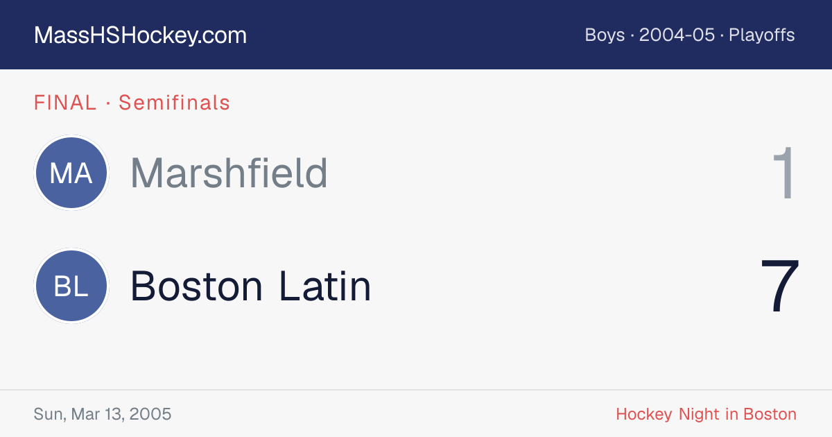 Marshfield at Boston Latin score card