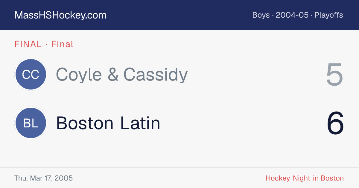 Coyle & Cassidy at Boston Latin score card
