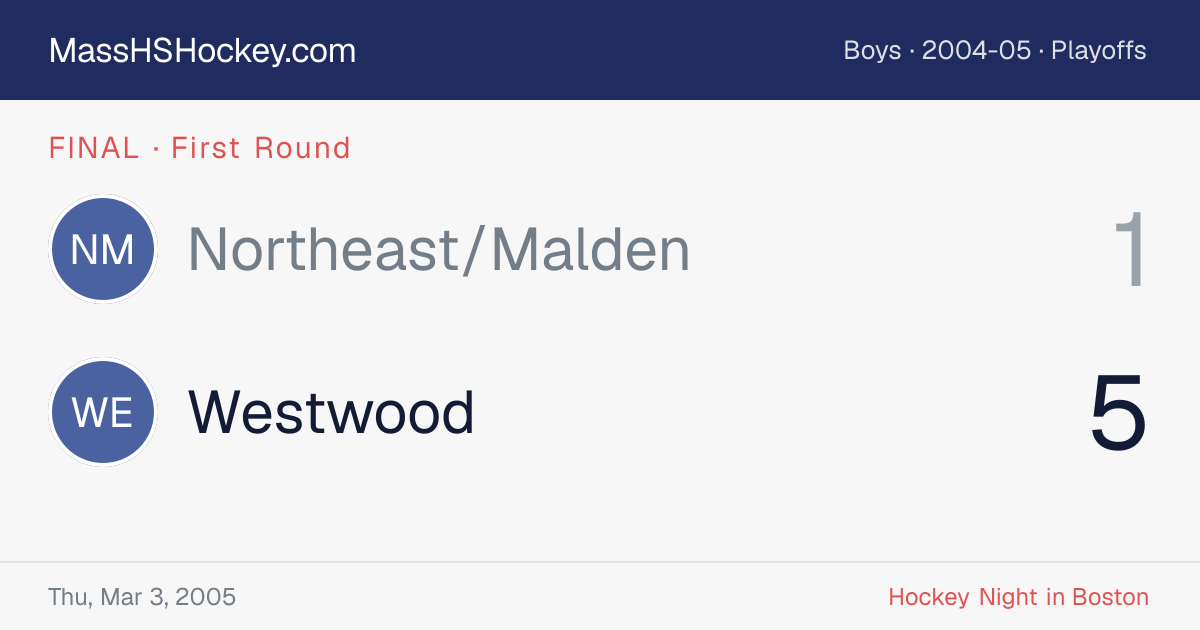Northeast/Malden at Westwood score card