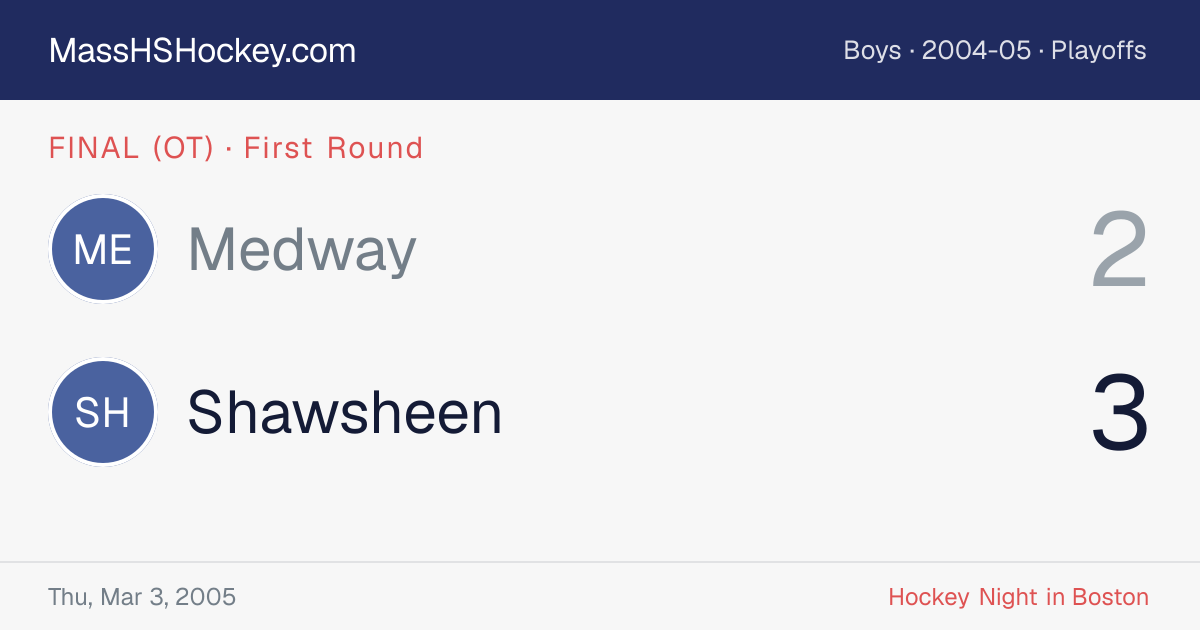 Medway at Shawsheen score card