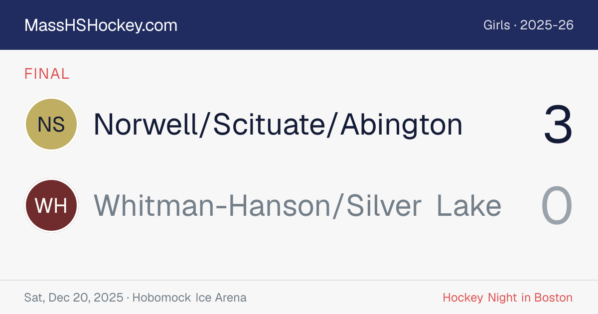 Norwell/Scituate/Abington at Whitman-Hanson/Silver Lake score card