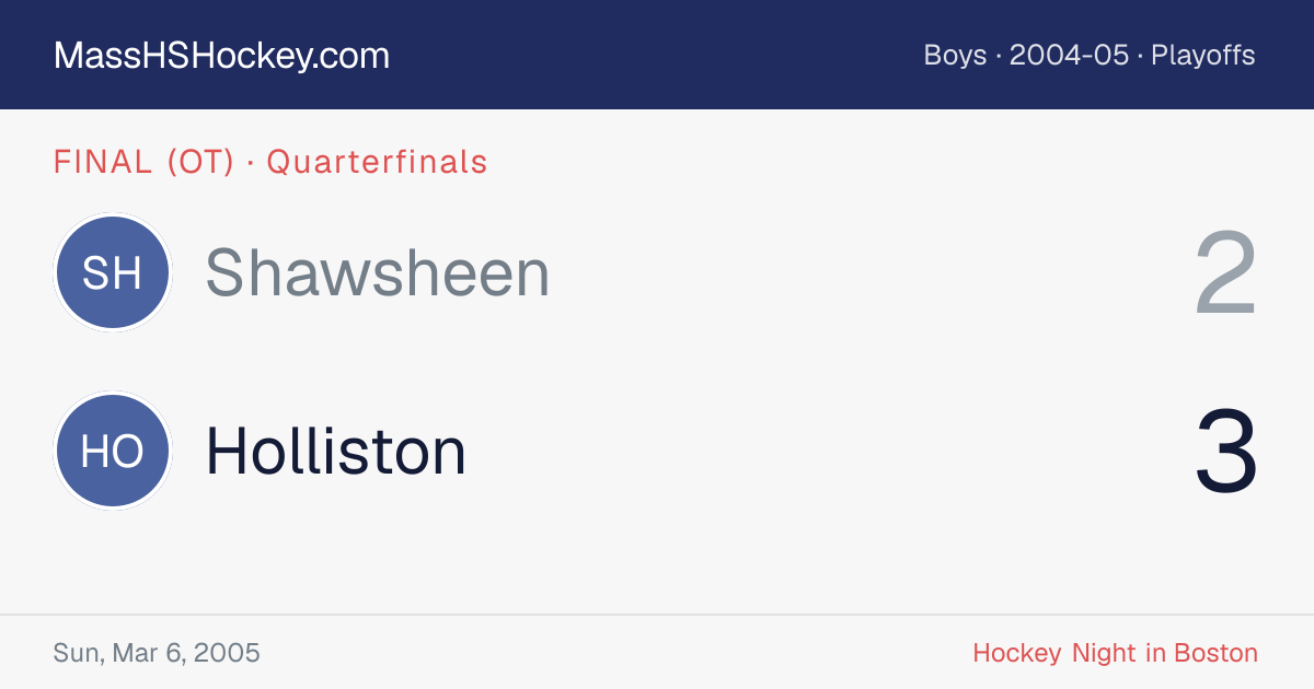 Shawsheen at Holliston score card