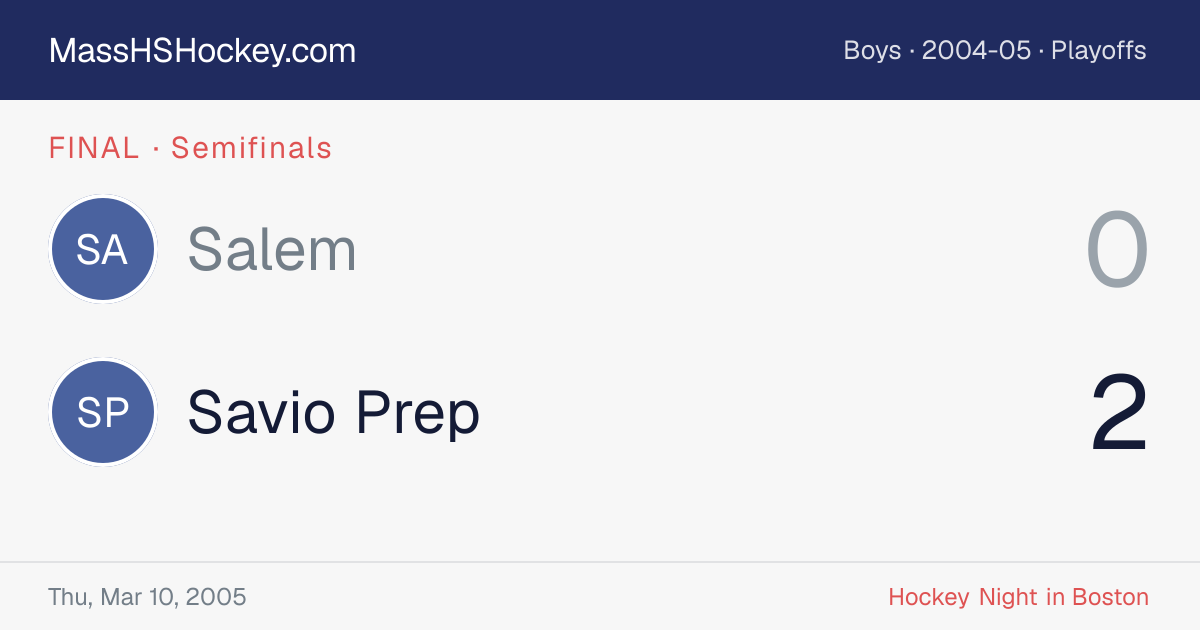Salem at Savio Prep score card