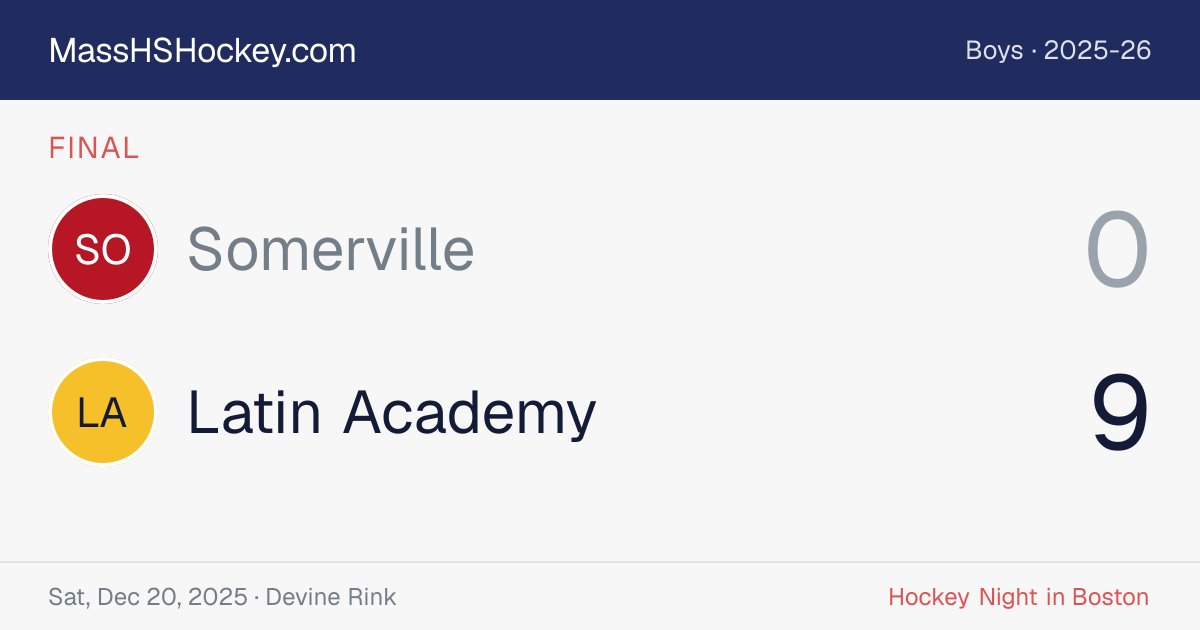 Somerville at Latin Academy score card