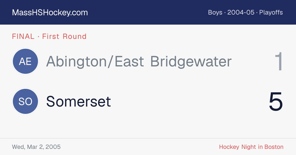 Abington/East Bridgewater at Somerset score card