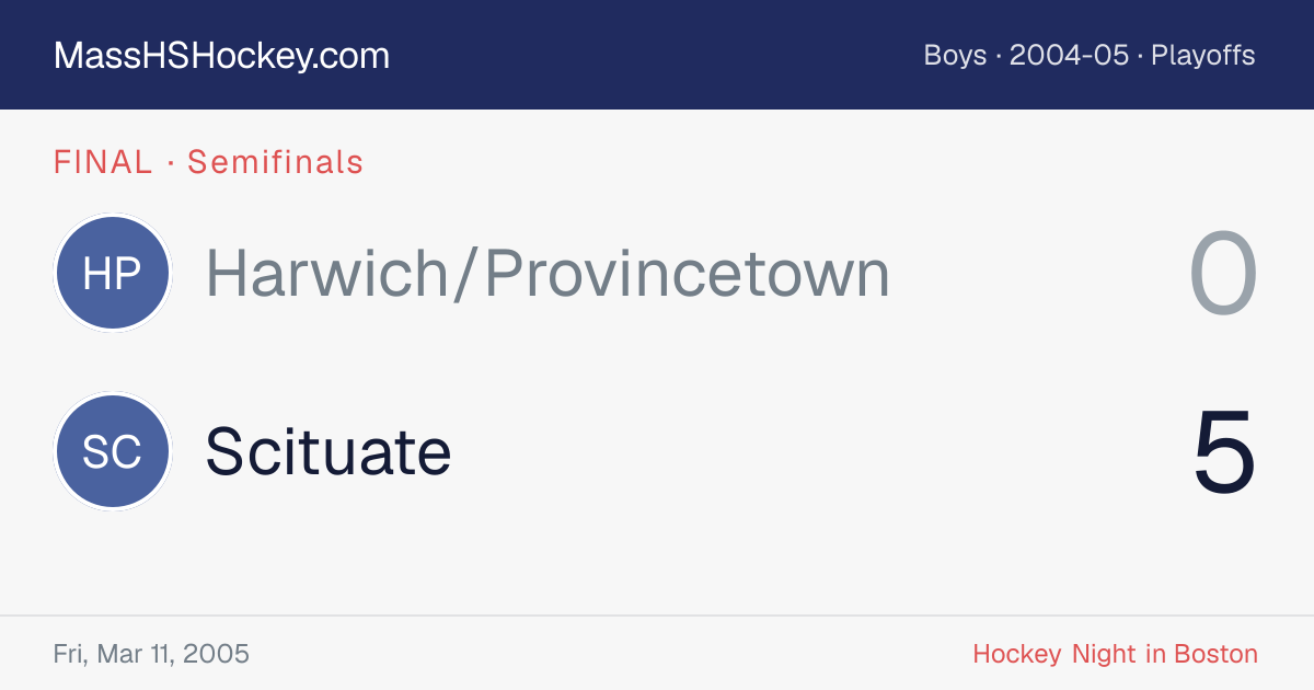 Harwich/Provincetown at Scituate score card