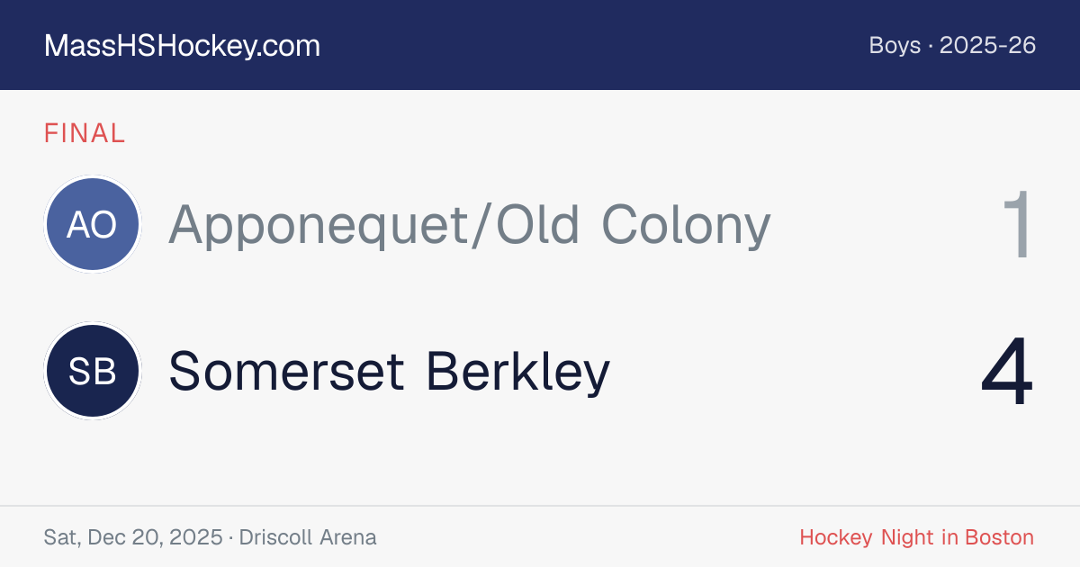 Apponequet/Old Colony at Somerset Berkley score card