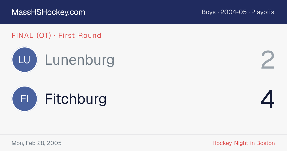 Lunenburg at Fitchburg score card