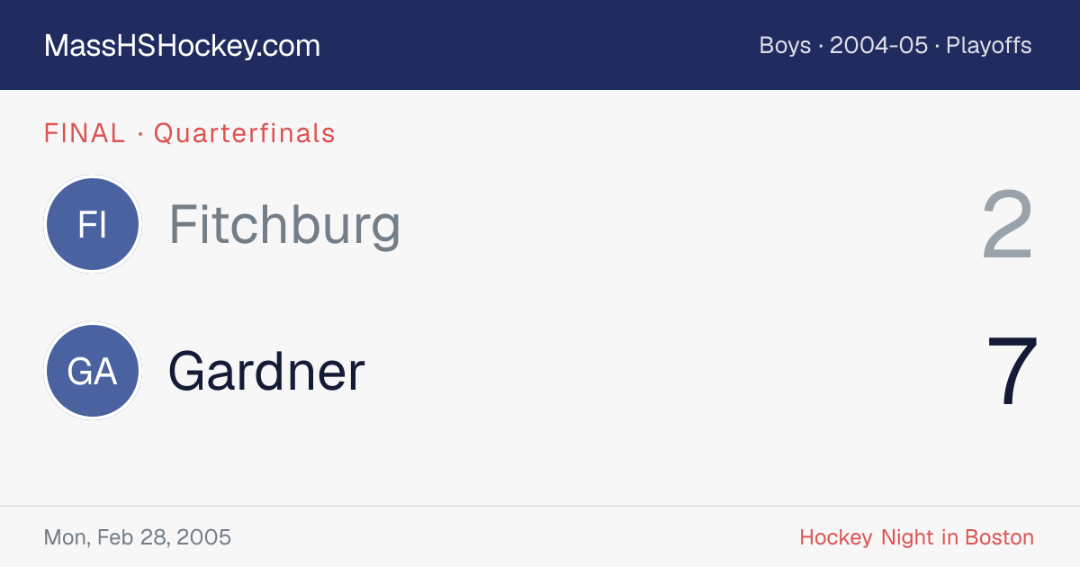 Fitchburg at Gardner score card