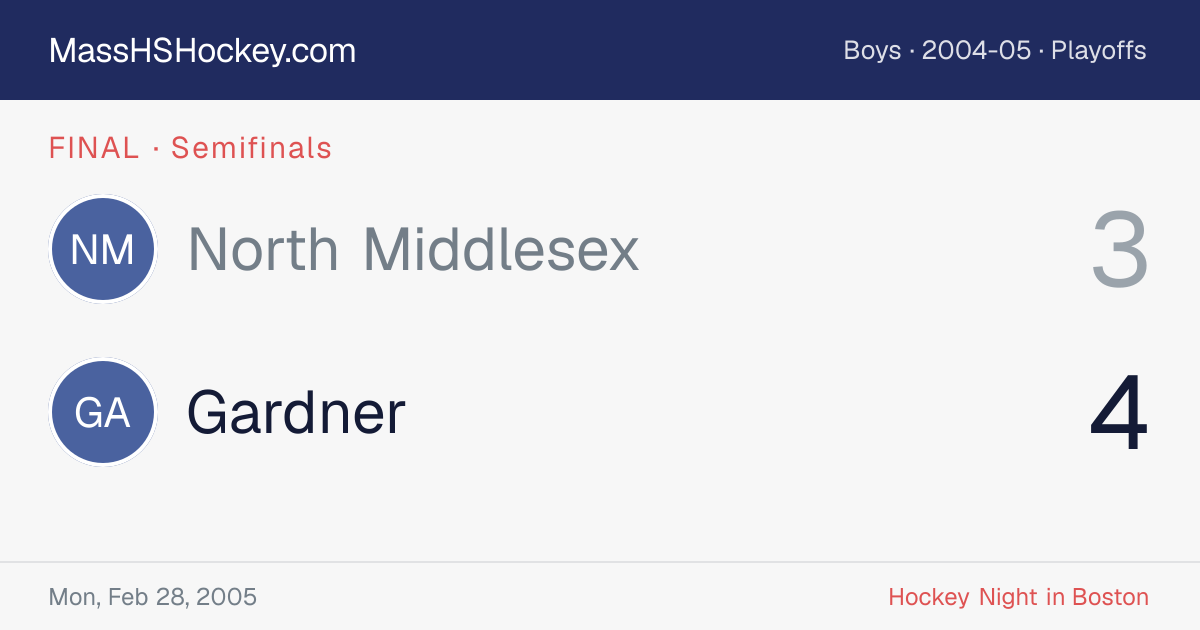 North Middlesex at Gardner score card