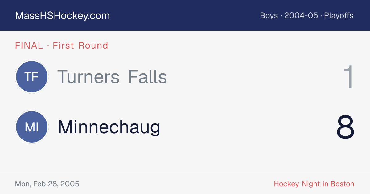 Turners Falls at Minnechaug score card