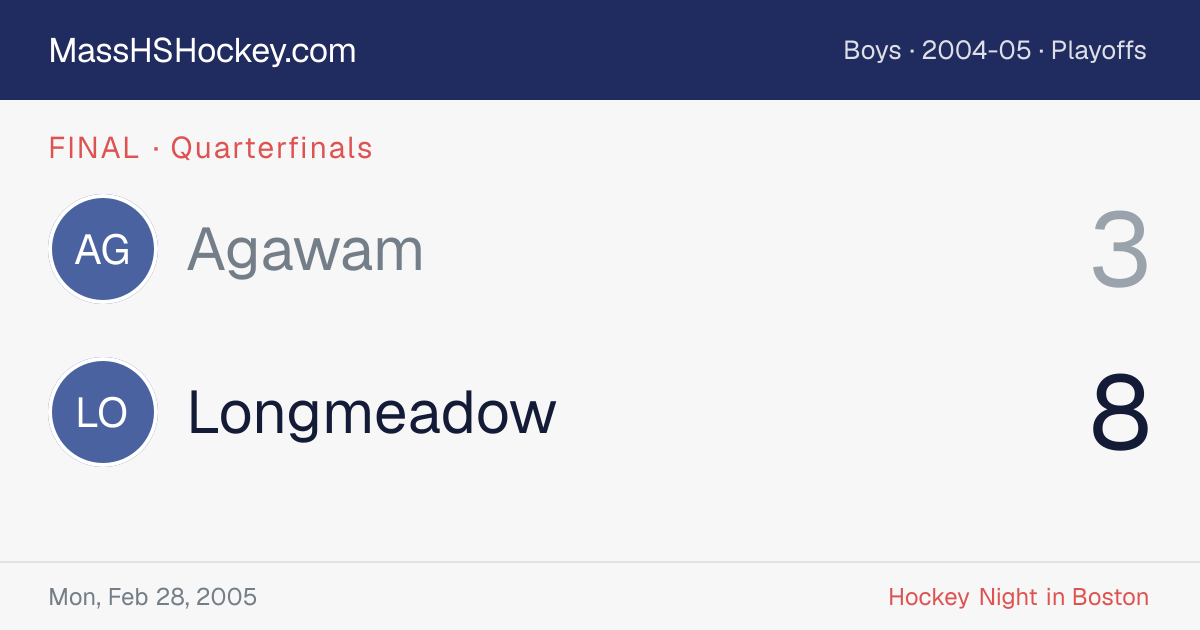 Agawam at Longmeadow score card