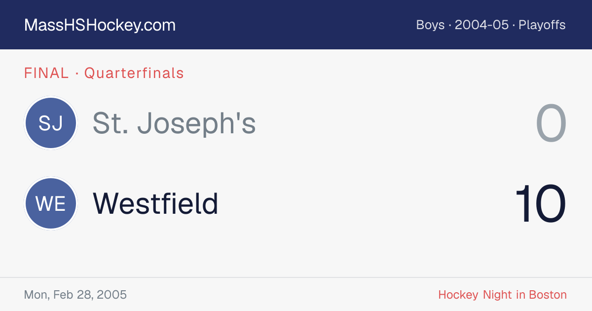 St. Joseph's at Westfield score card