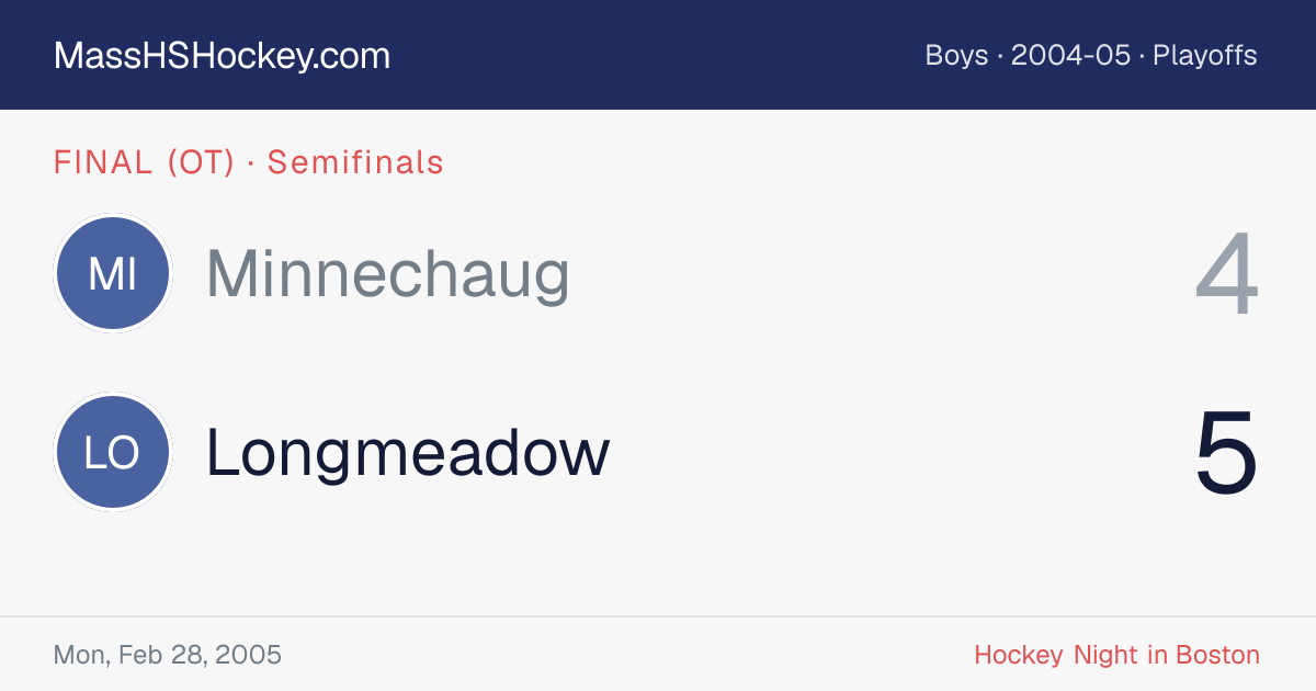 Minnechaug at Longmeadow score card