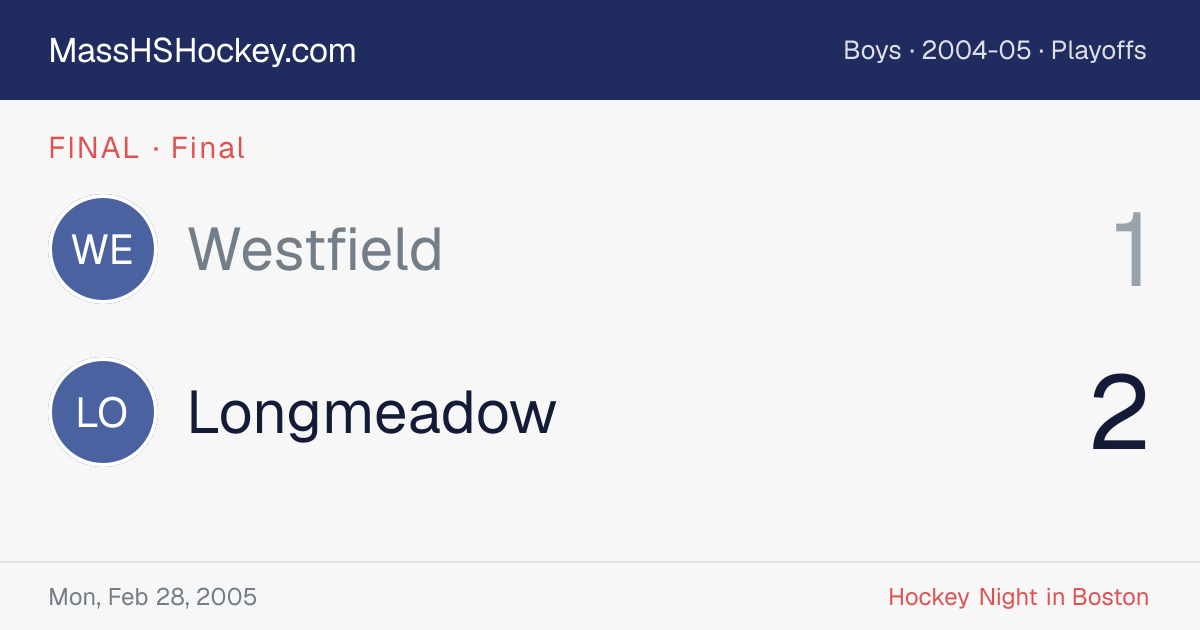 Westfield at Longmeadow score card
