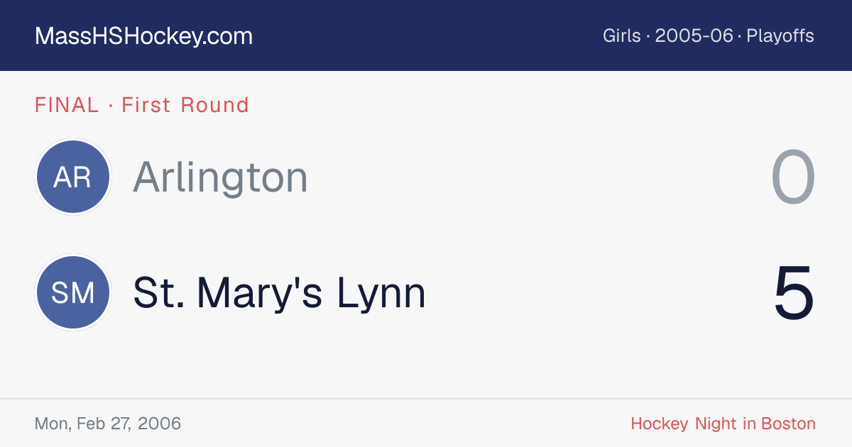 Arlington at St. Mary's Lynn score card