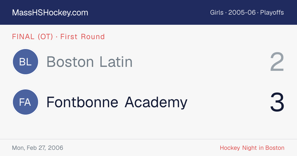 Boston Latin at Fontbonne Academy score card