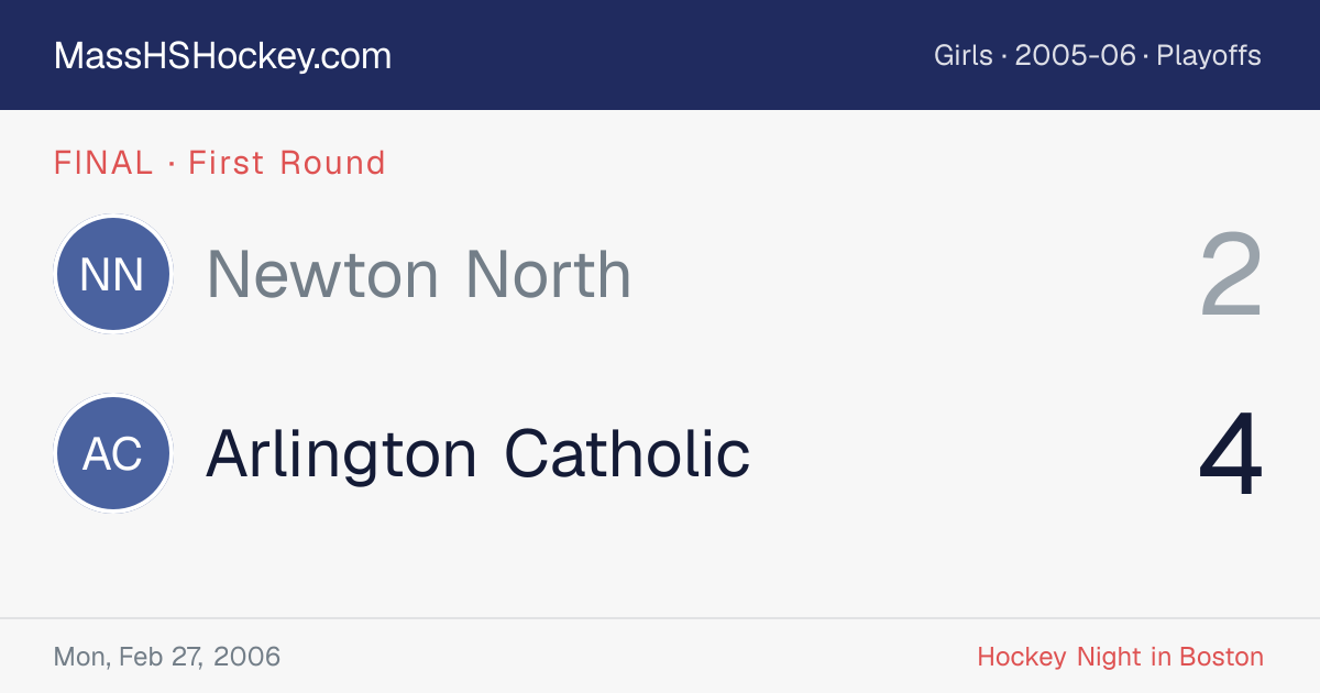 Newton North at Arlington Catholic score card