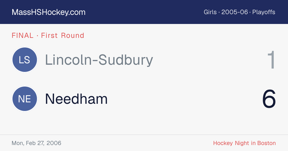 Lincoln-Sudbury at Needham score card