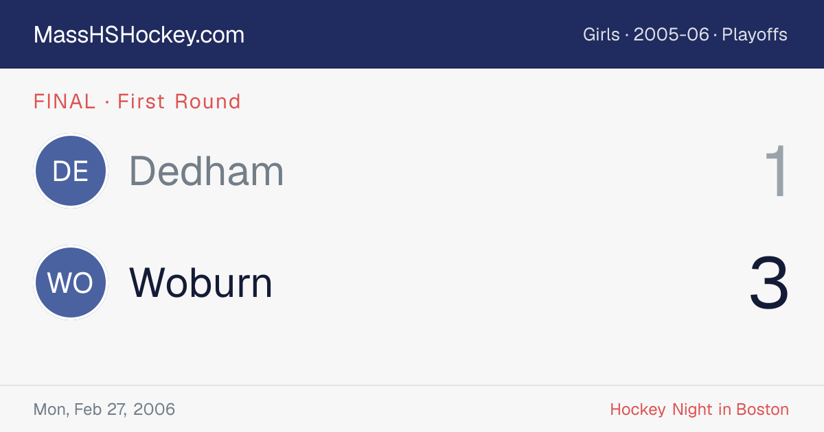 Dedham at Woburn score card
