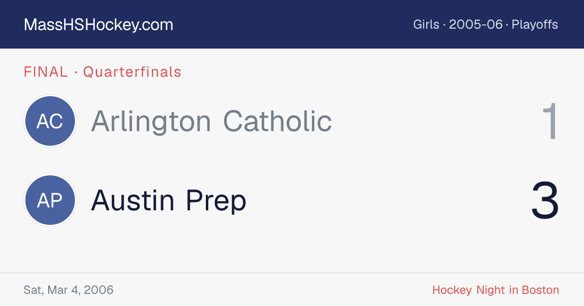 Arlington Catholic at Austin Prep score card