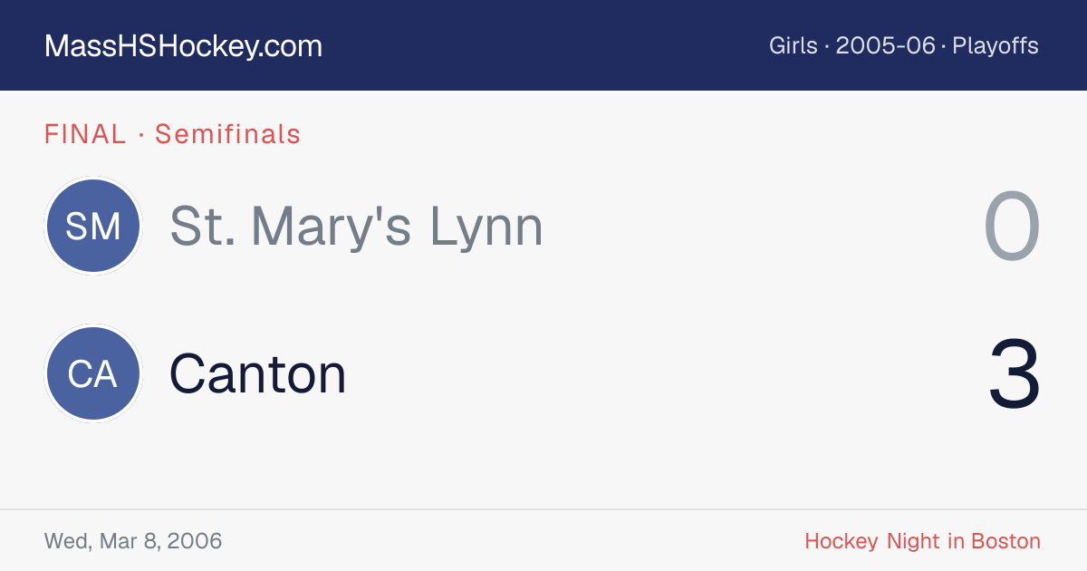 St. Mary's Lynn at Canton score card