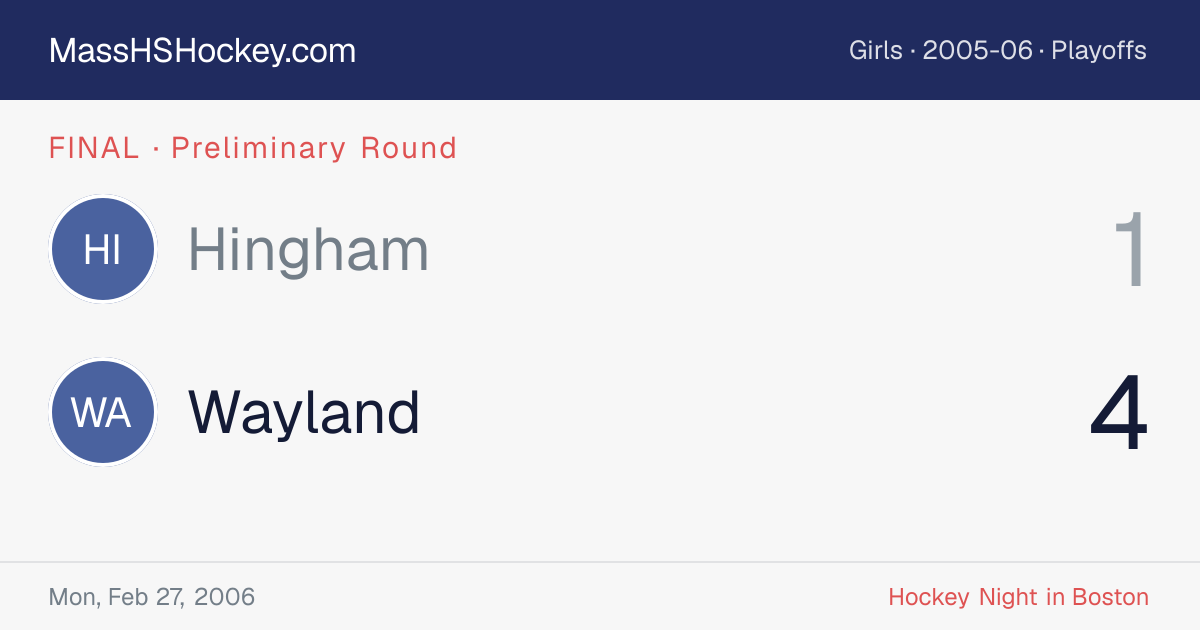 Hingham at Wayland score card