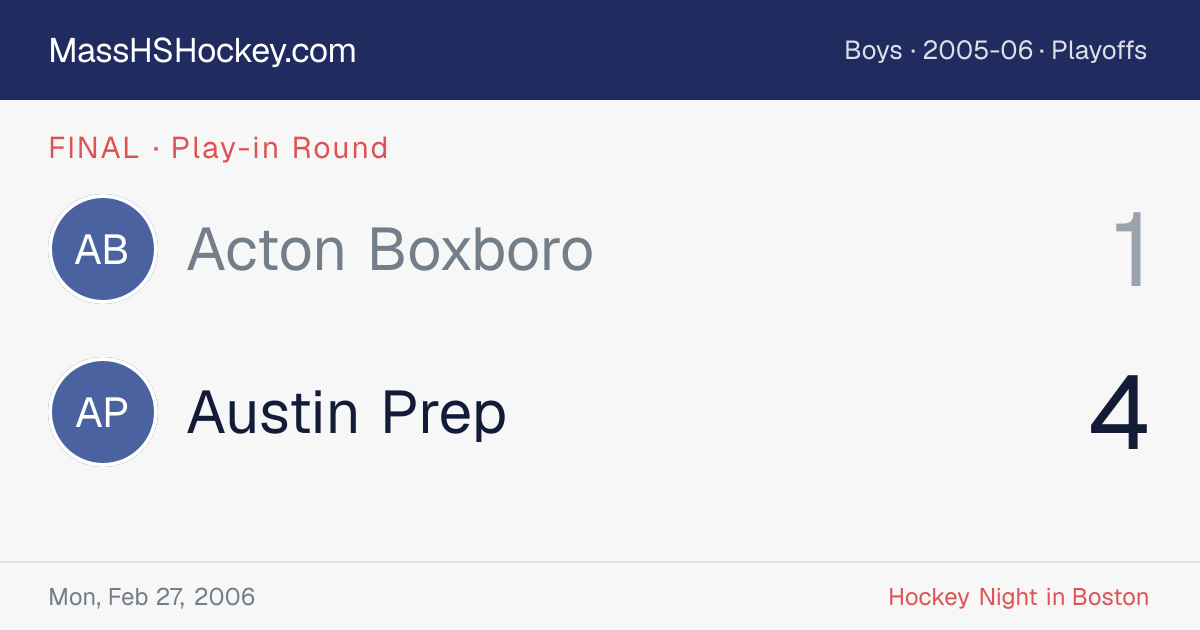 Acton Boxboro at Austin Prep score card