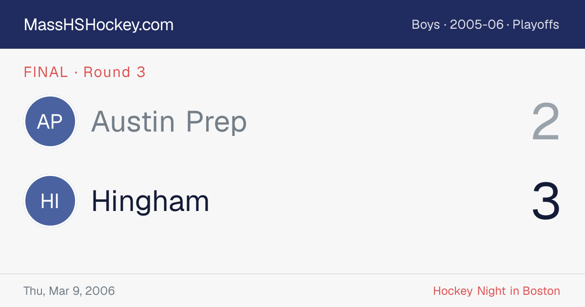 Austin Prep at Hingham score card