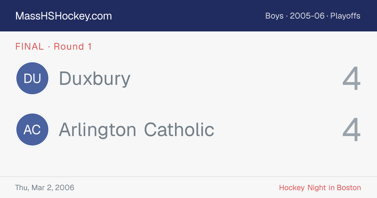 Duxbury at Arlington Catholic score card
