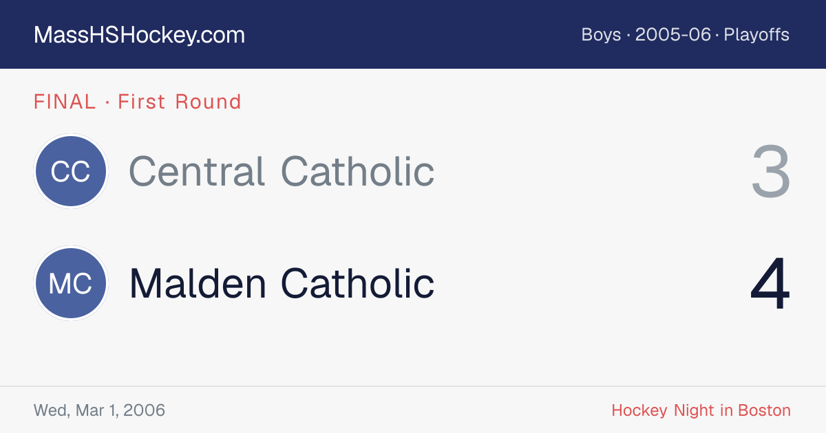 Central Catholic at Malden Catholic score card