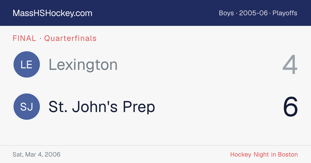 Lexington at St. John's Prep score card