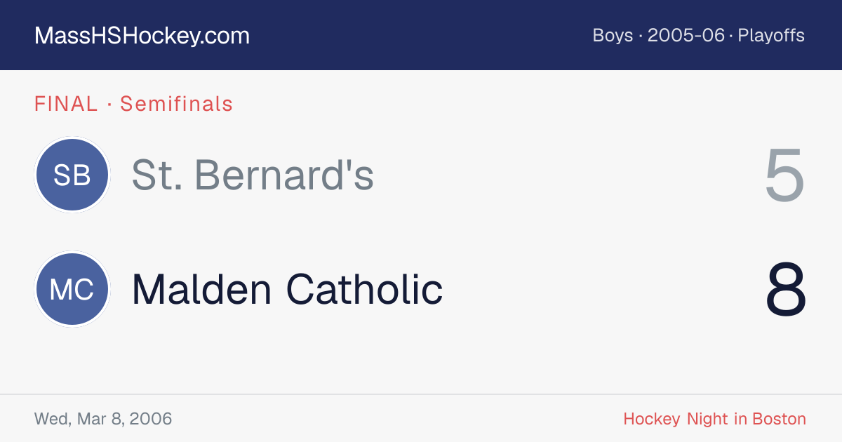 St. Bernard's at Malden Catholic score card
