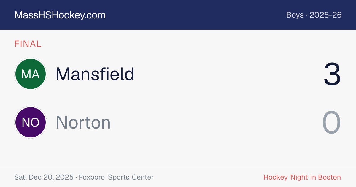 Mansfield at Norton score card