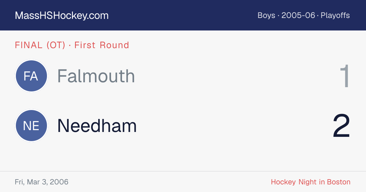 Falmouth at Needham score card