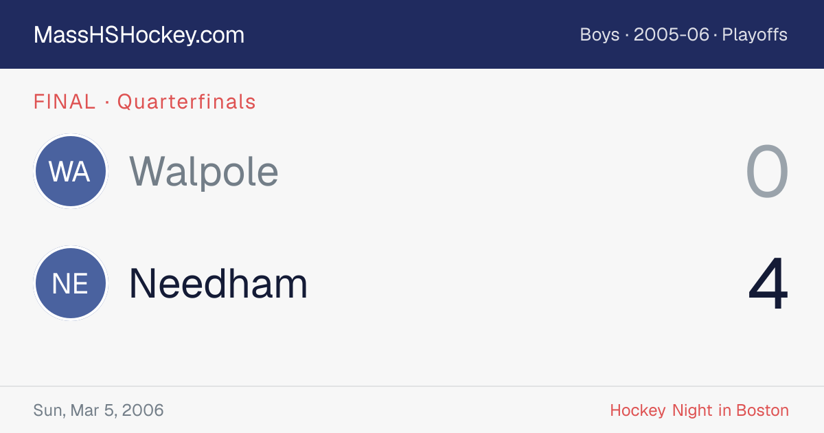 Walpole at Needham score card