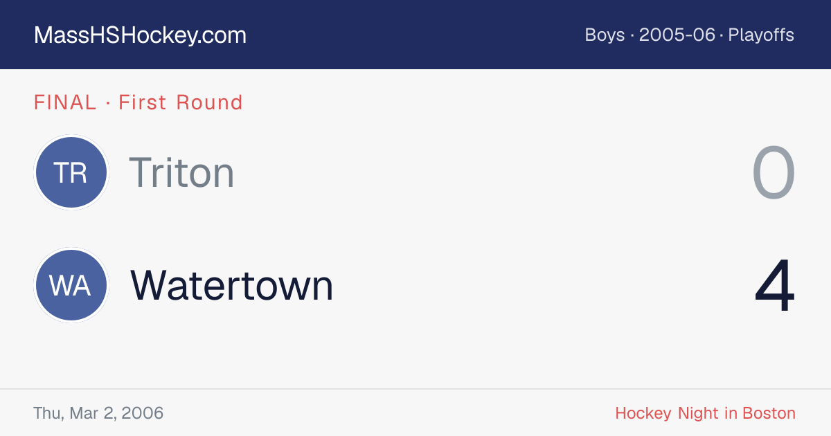 Triton at Watertown score card