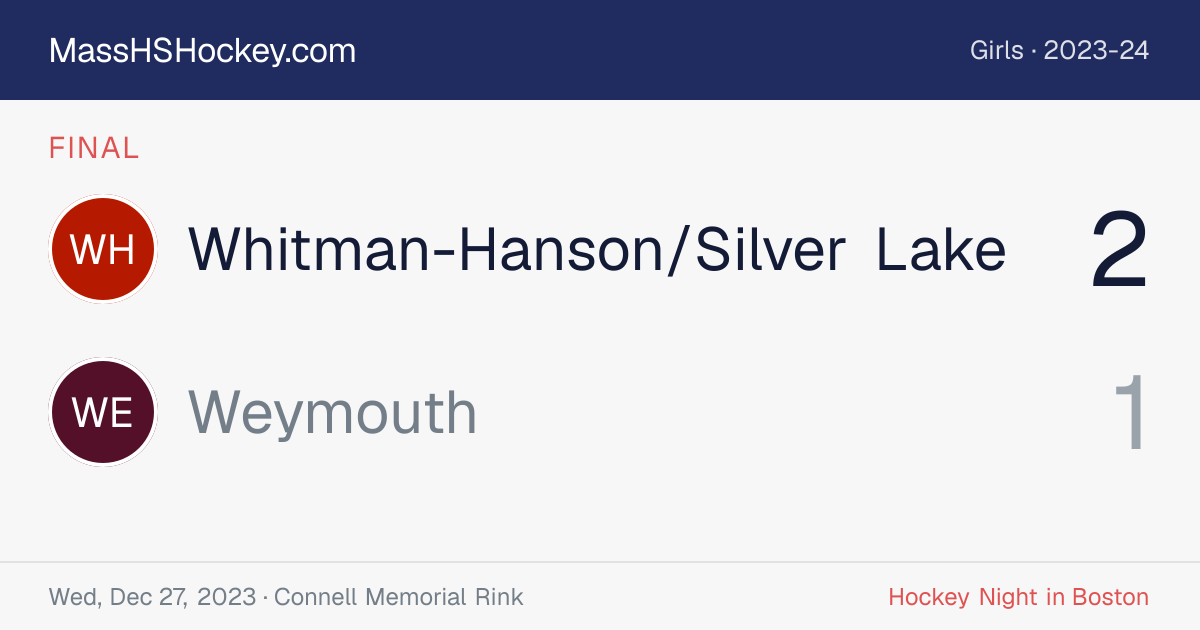 Whitman-Hanson/Silver Lake at Weymouth score card