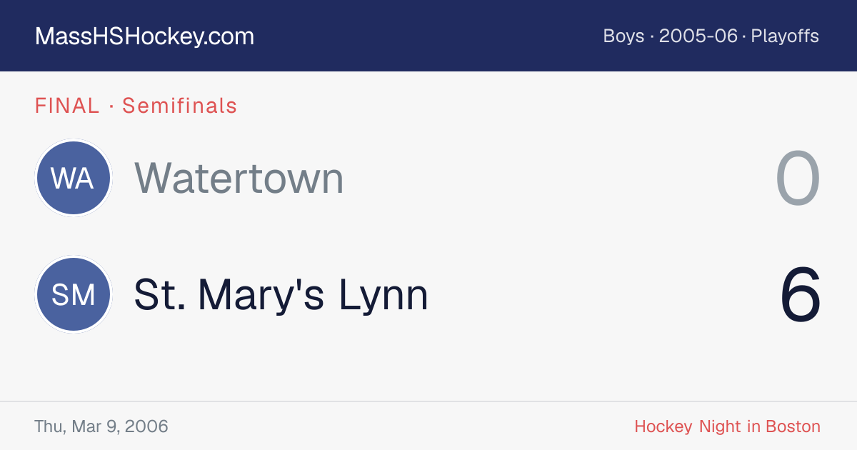 Watertown at St. Mary's Lynn score card