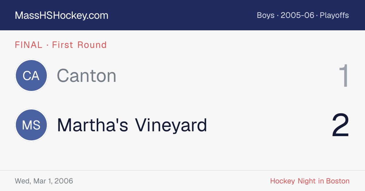 Canton at Martha's Vineyard score card